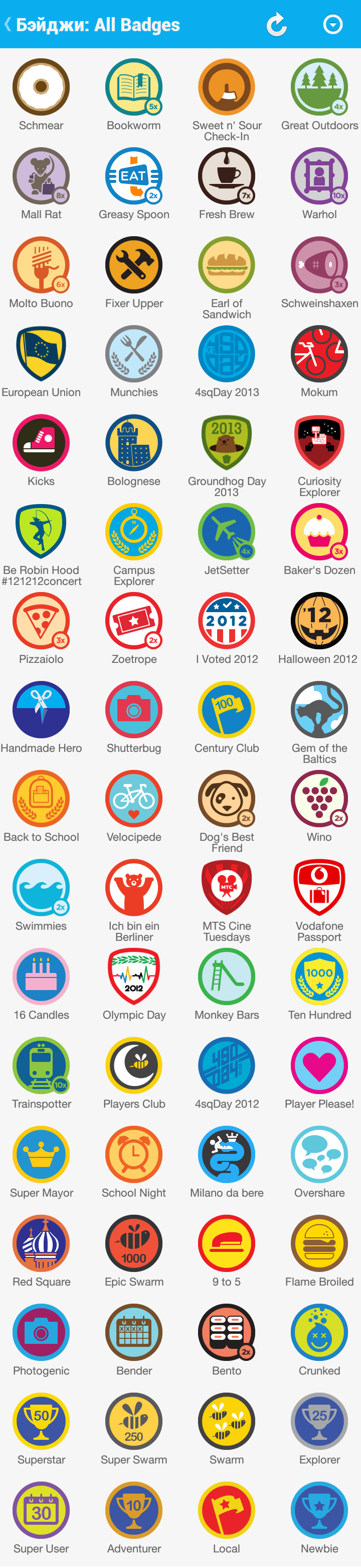 мои любимые бейджи